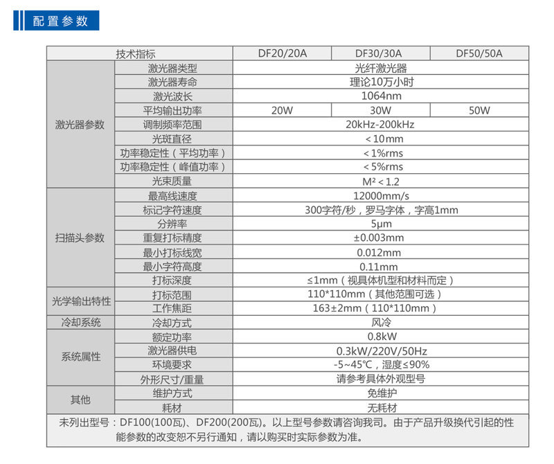 在线式光纤激光打标机配置